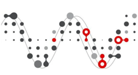 Delivering over-the-counter (OTC) derivative products and solutions